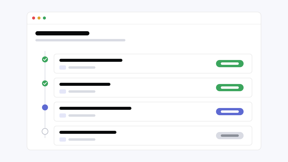 A vertical deploy timeline with checked, in-progress, and open nodes, each beside a release card with a status pill